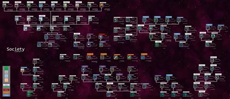 Searchable Tech Tree : r/Stellaris